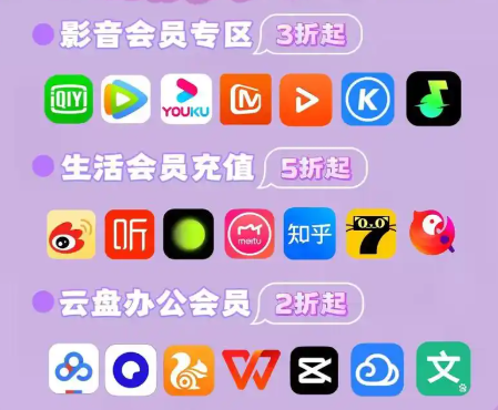 官方会员接口对接流程解析